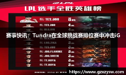 赛事快讯：Tundra在全球挑战赛排位赛中冲击iG