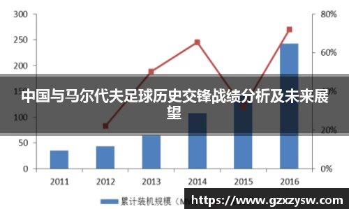 GA黄金甲官网